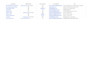do easy to rank keyword research